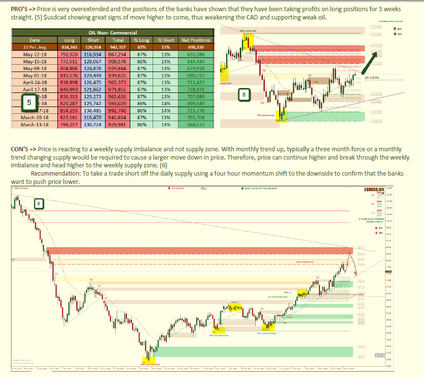 Fullscreen Page White Oak Trading University Forex - 